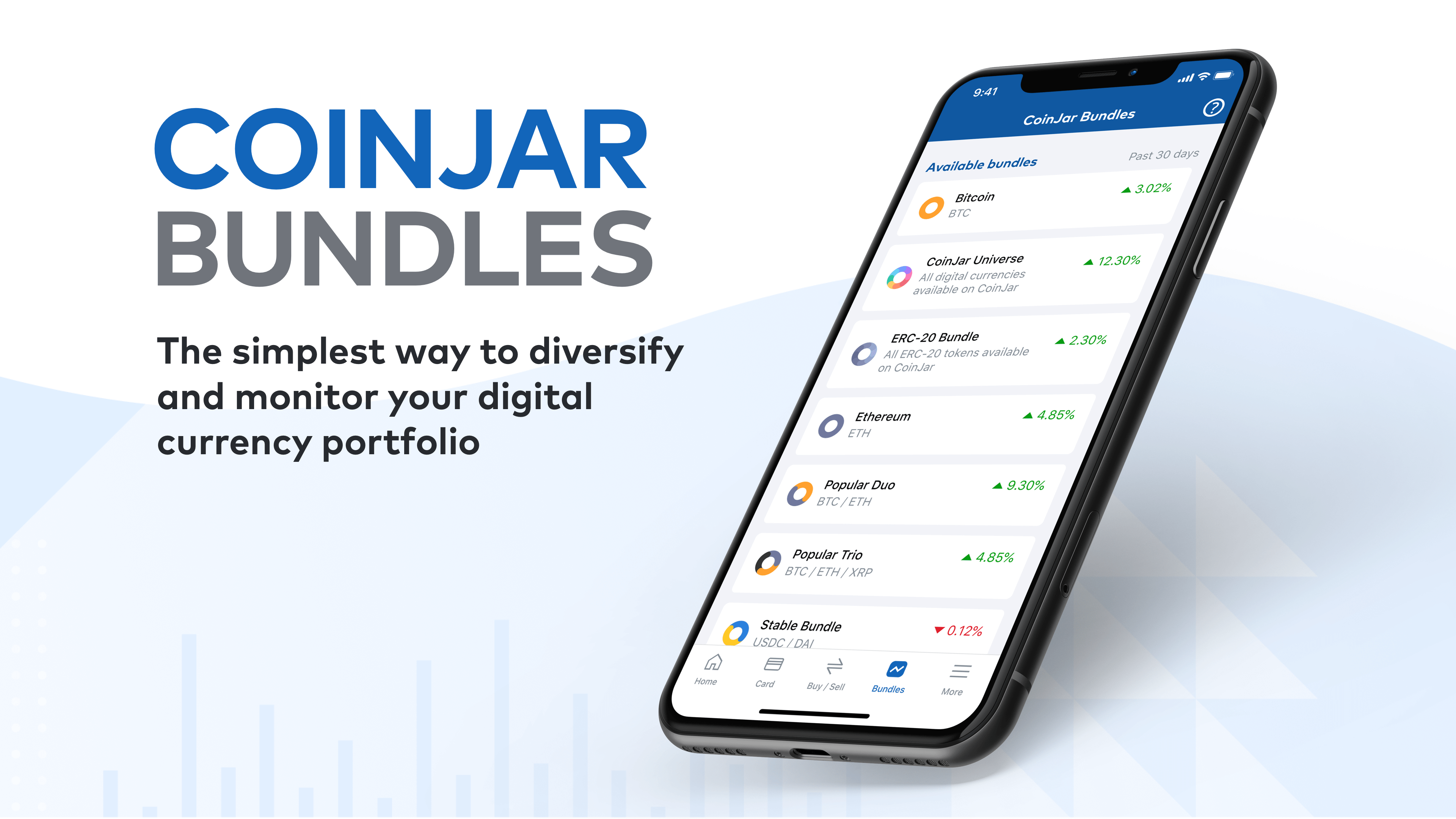 Introducing CoinJar Bundles