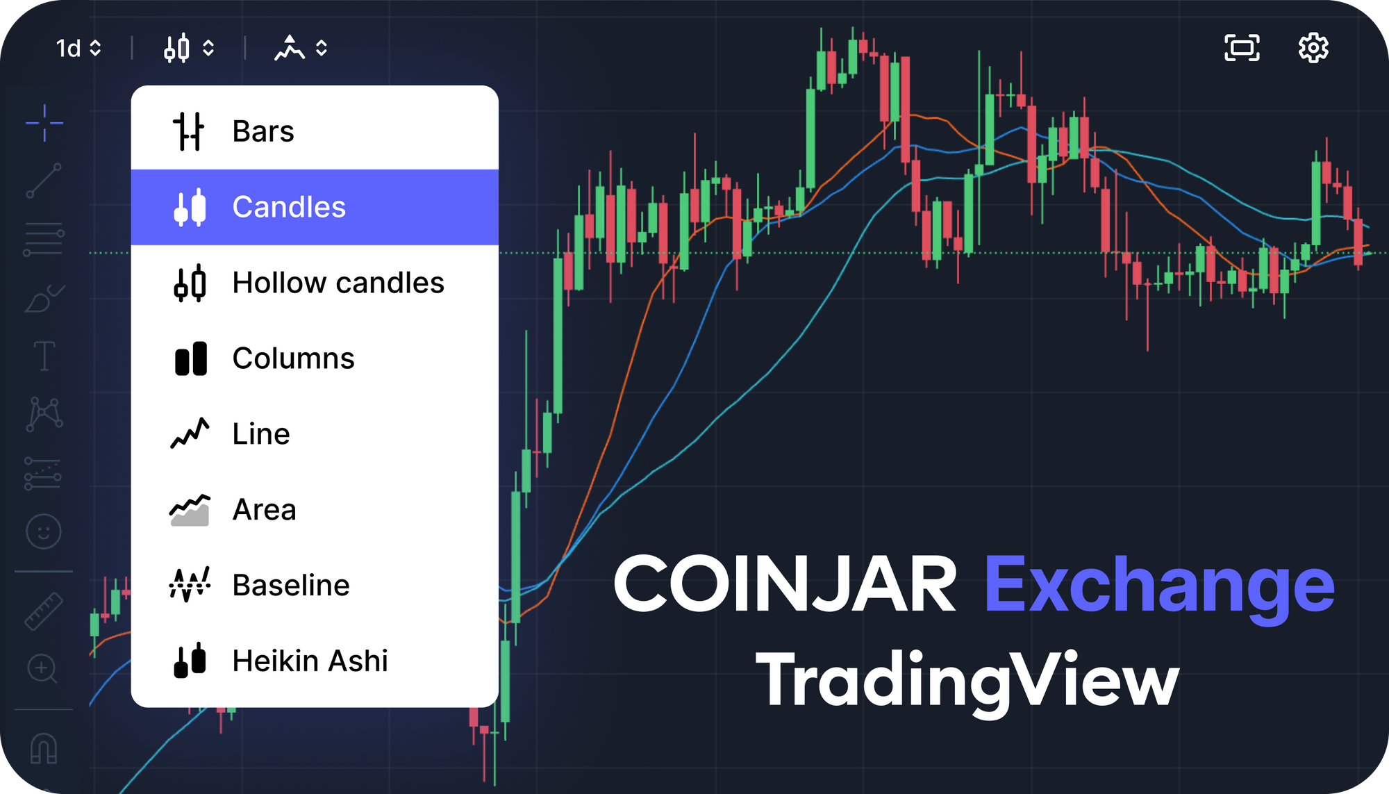 Bringing advanced TradingView charts to CoinJar Exchange!