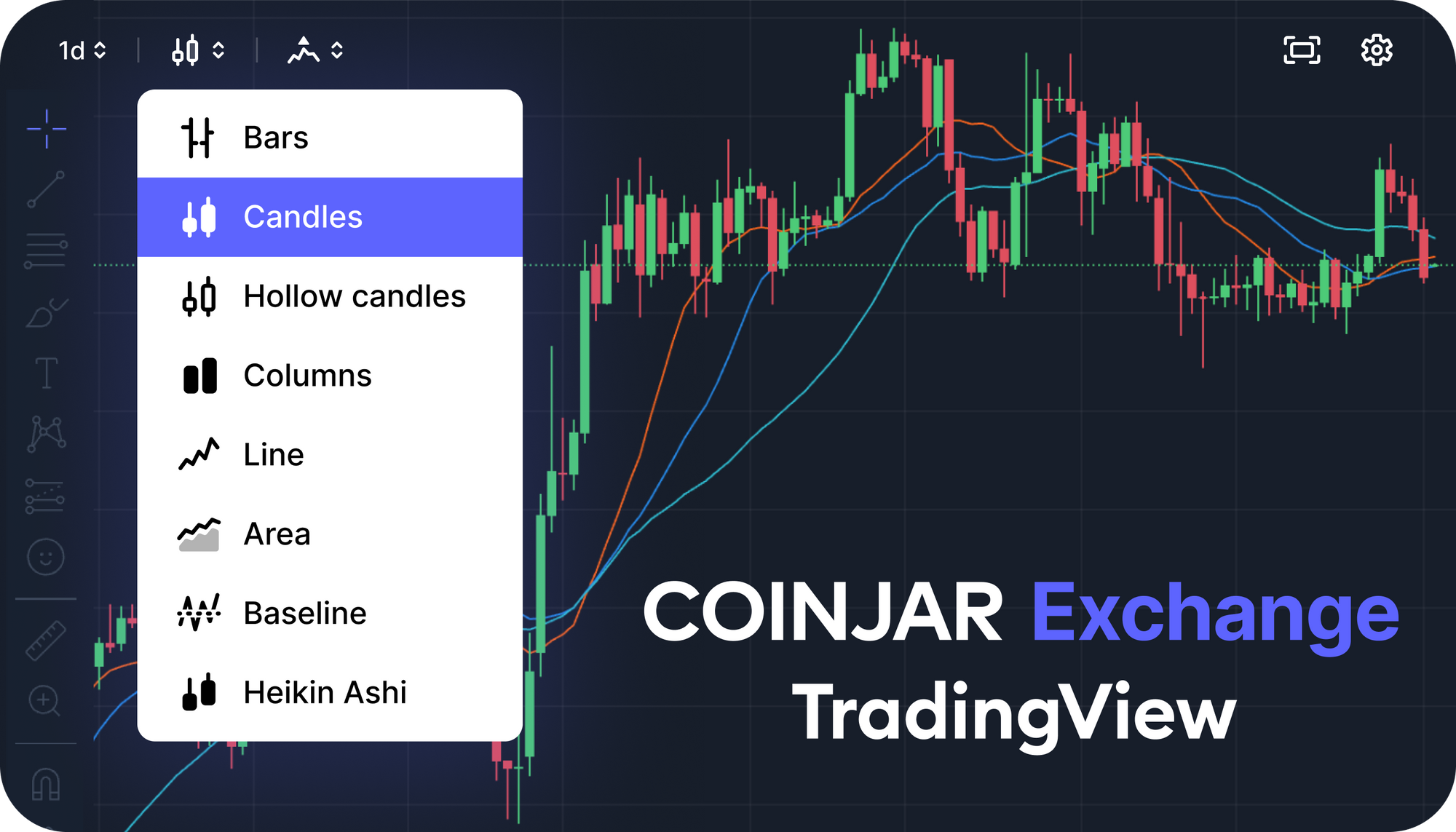 Bringing advanced TradingView charts to CoinJar Exchange!  Bitcoin Insider