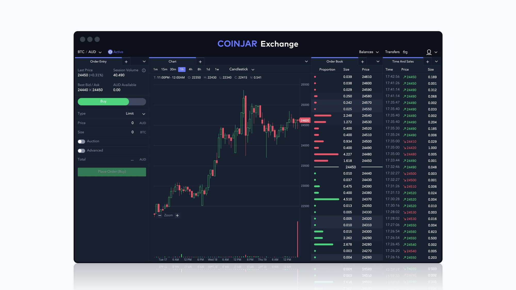Changes to CoinJar Exchange fees from 1st of December 2020