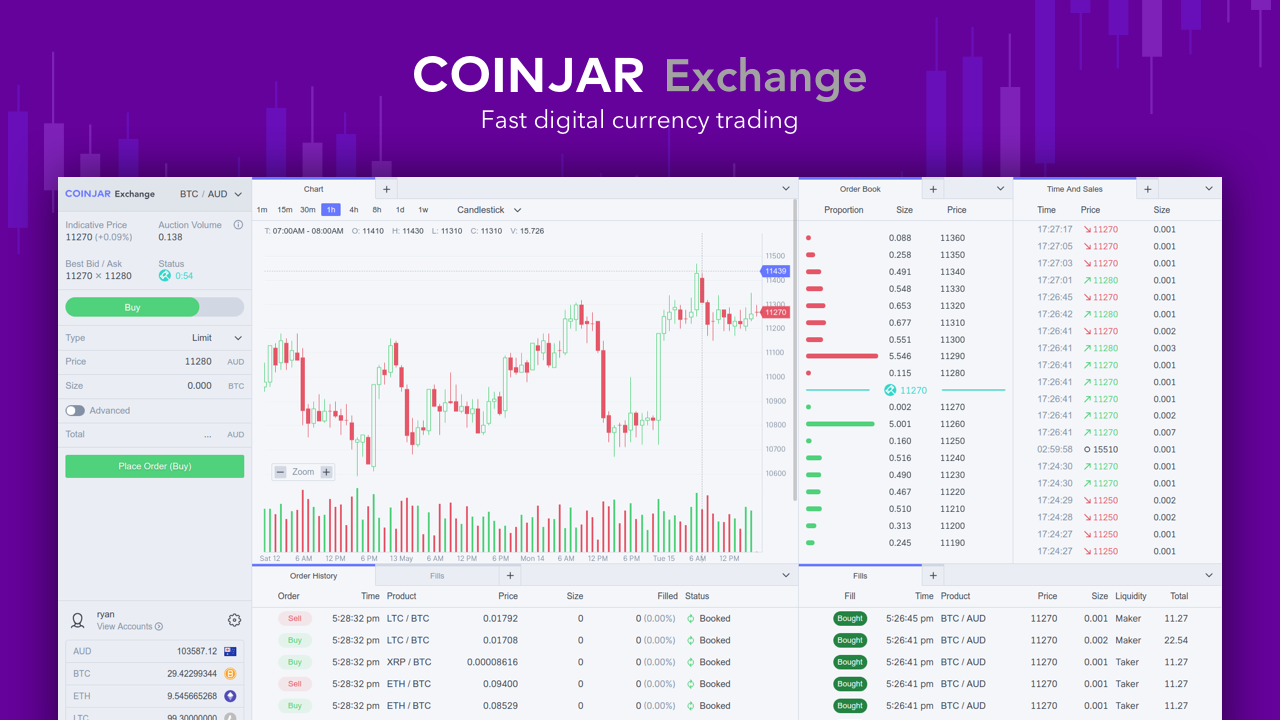 Introducing CoinJar Exchange