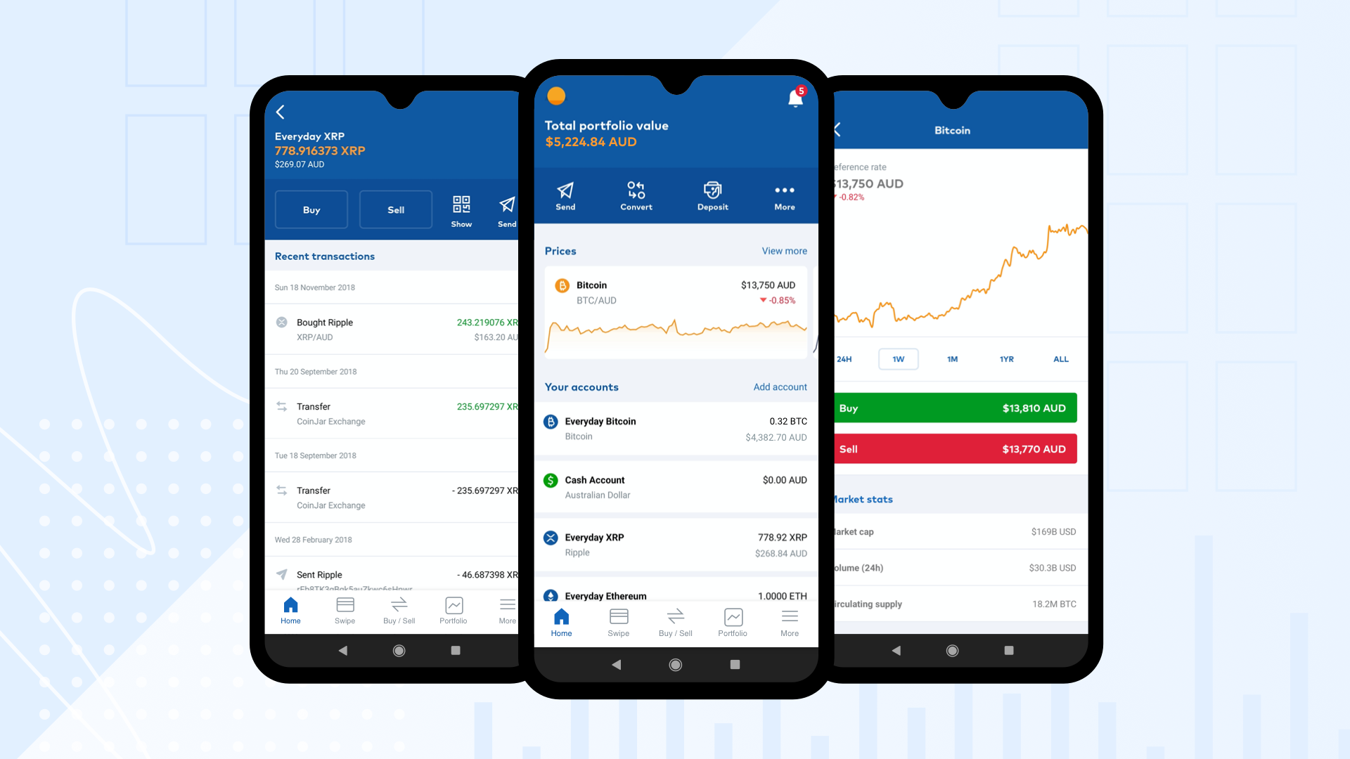 app for buying and selling crypto